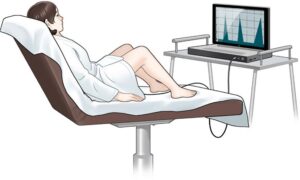 کف لگن فیزیوتراپی