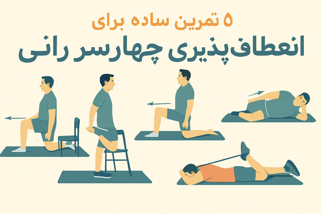 تمرینهای ساده برای صدا دادن مفصل ران
