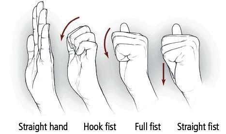 تمرینات Hook Fist و Straight Fist