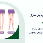 تمرینات پا پرانتزی