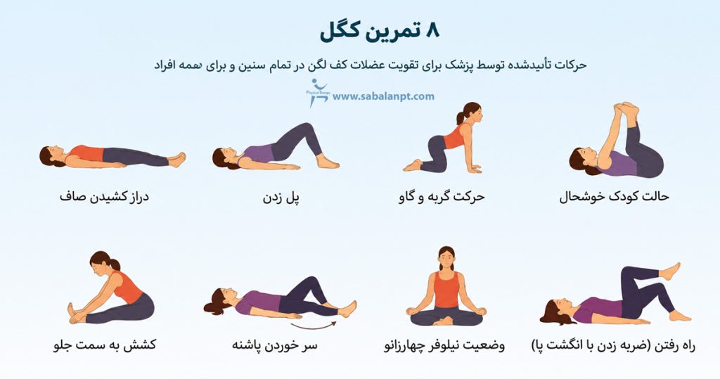 ۸ نمونه تمرینات کگل